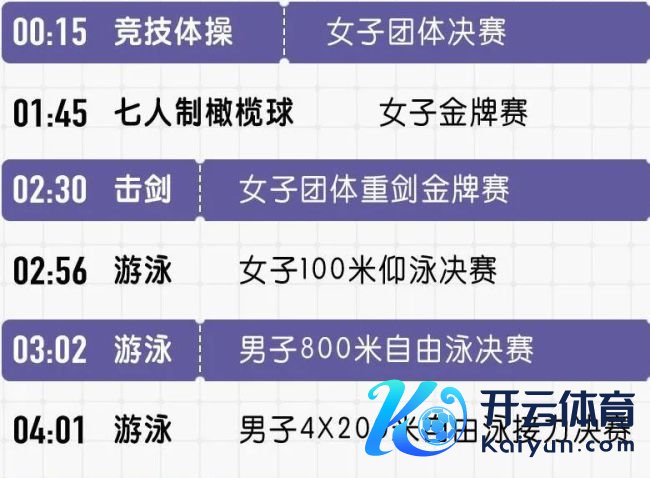 莎头组合冲冲冲 混双决赛剑指金牌